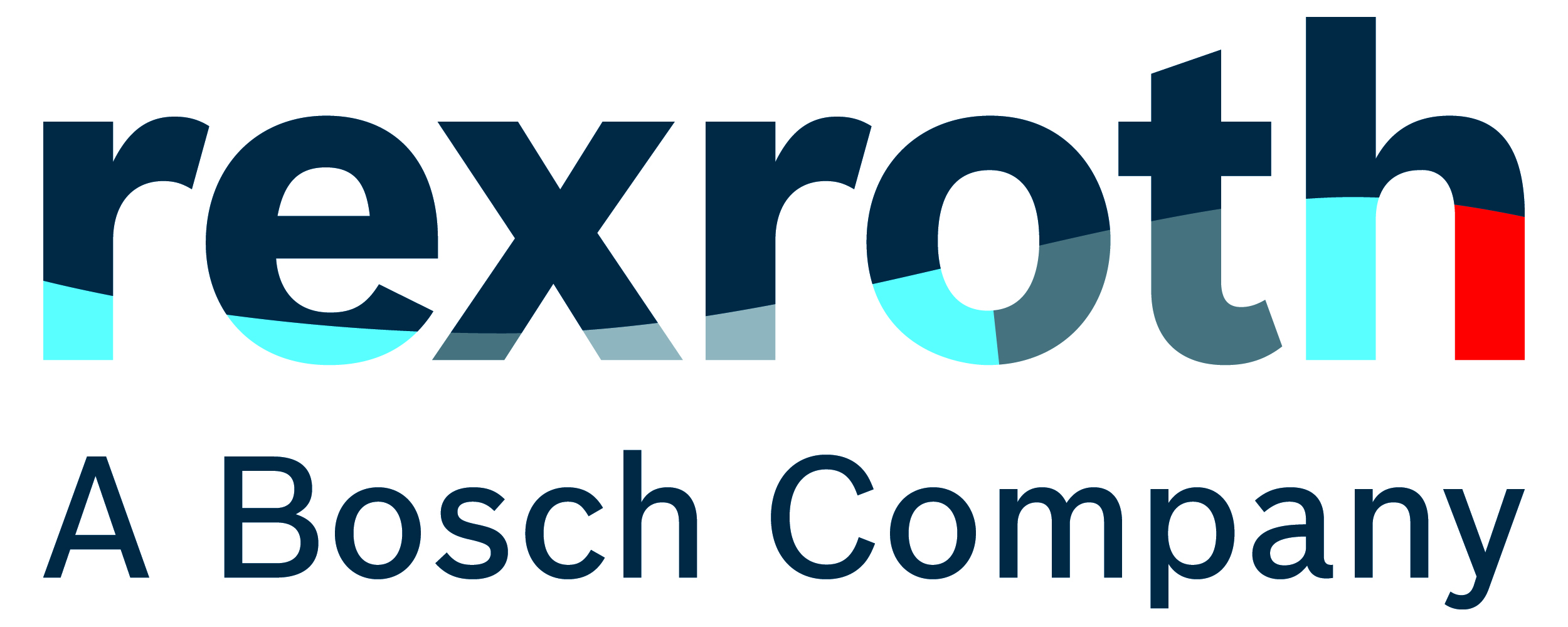 Bosch Rexroth